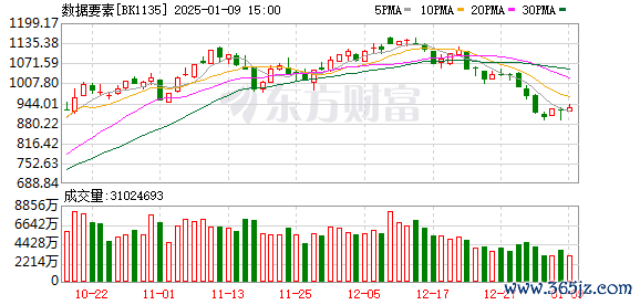 K图 BK1135_0