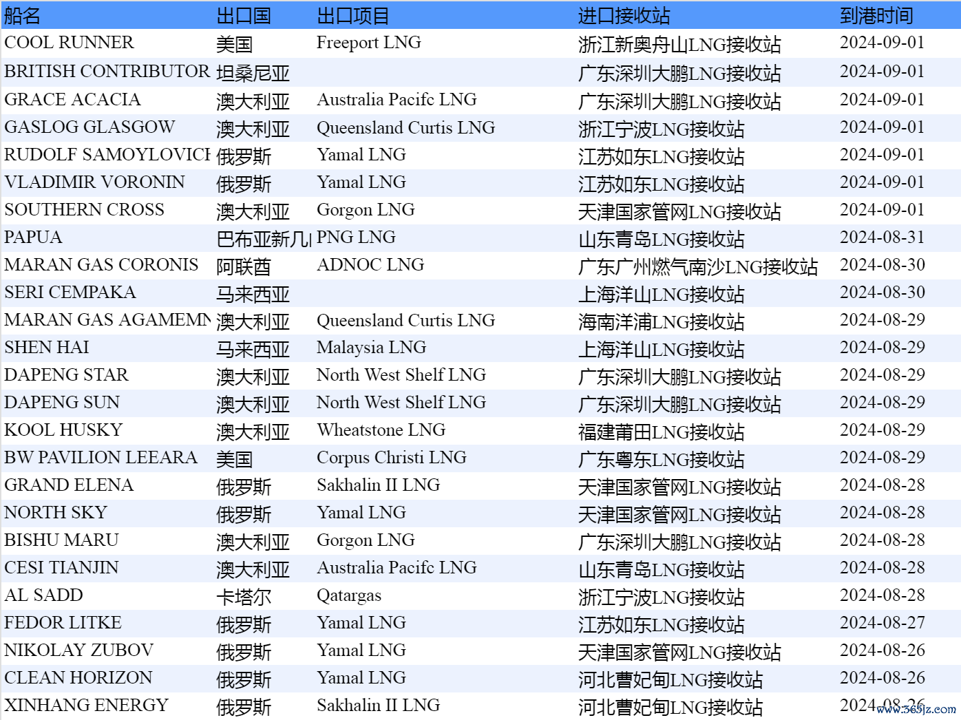 6b56450a2a1d47b080daddf3c53e8263.PNG